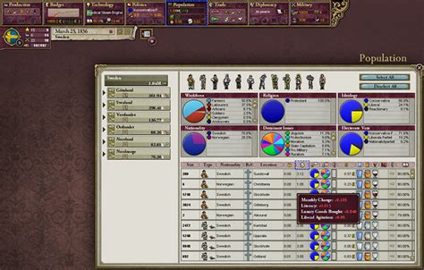 victoria 2 consciousness|victoria 2 consciousness cheats.